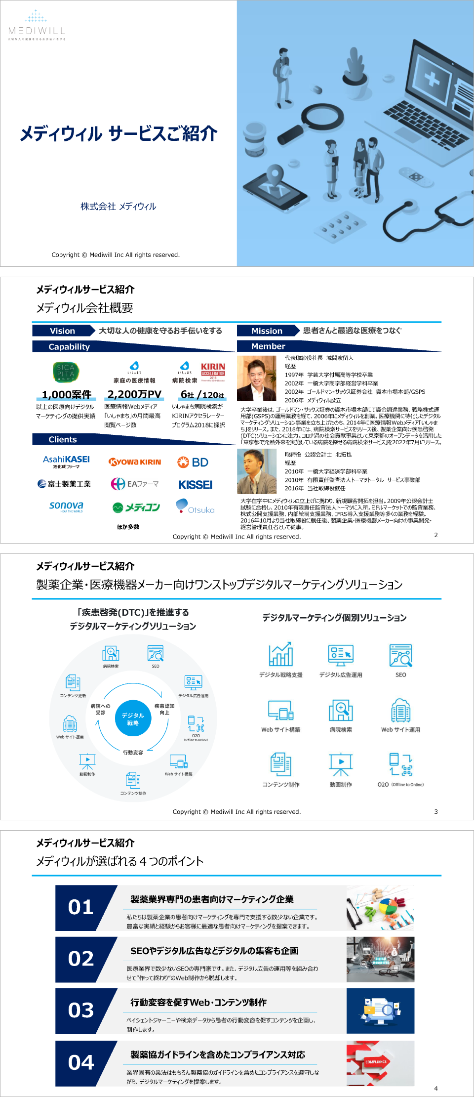 会社案内見本