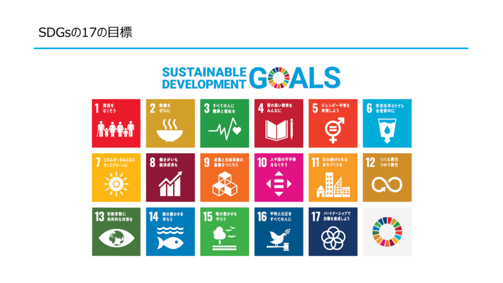 SDGs